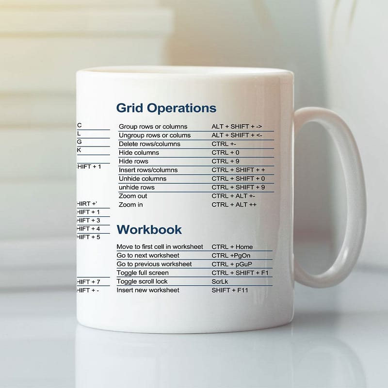 Excel-Shortcuts-Coffee-Mug